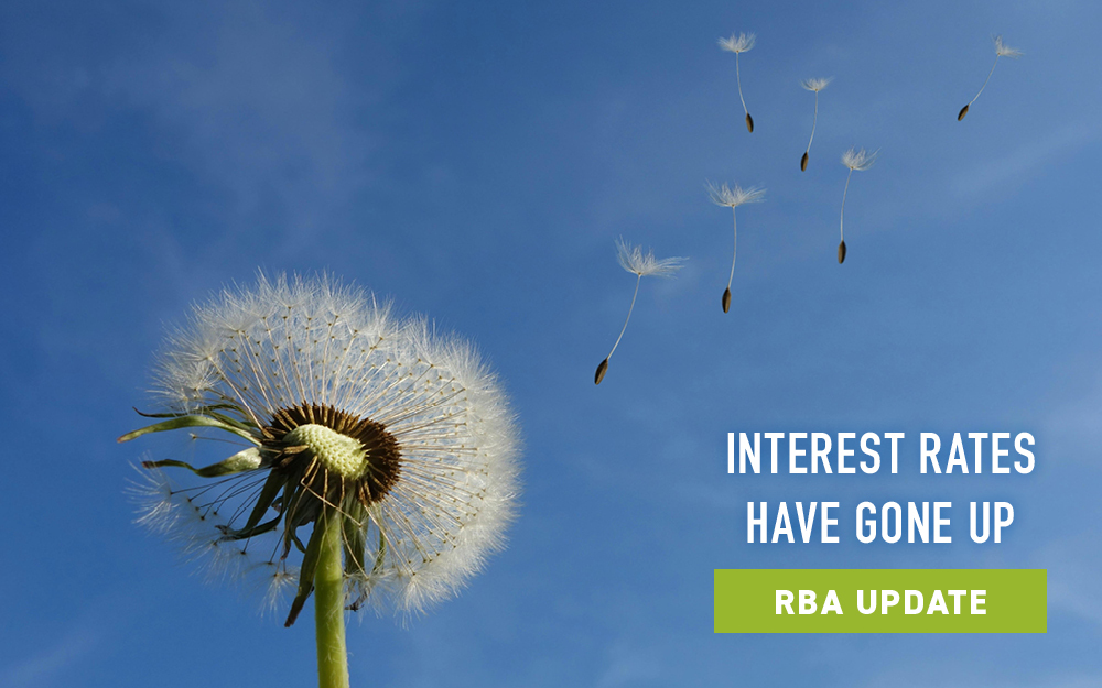 Interest Rates have gone up