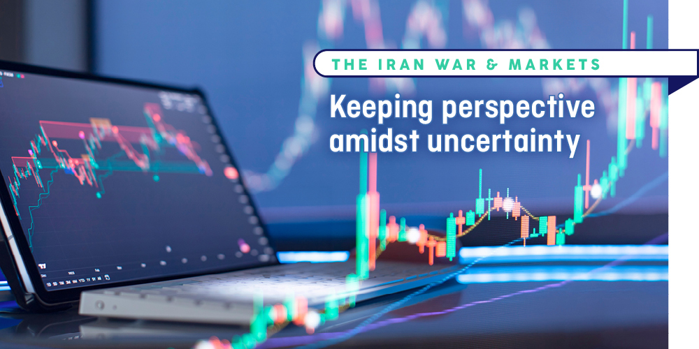 The Iran War and Markets